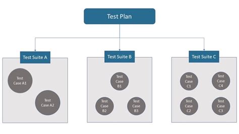 what is test suite in software testing
