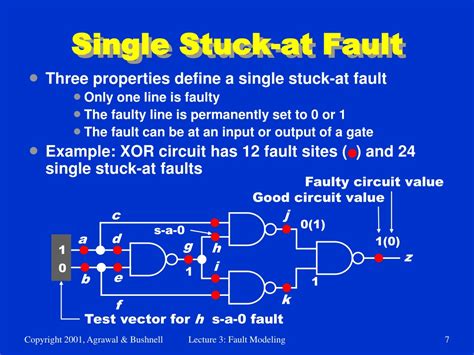 what is test vector in vlsi