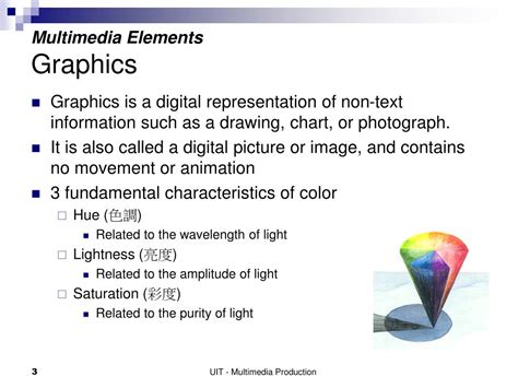 What Is Text And Graphics In Multimedia