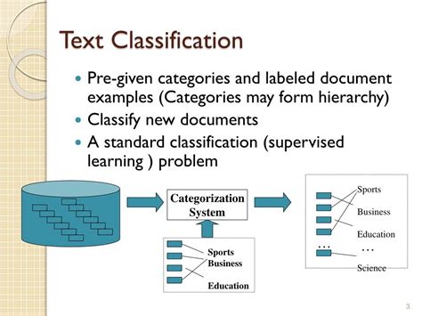 what is text classification example