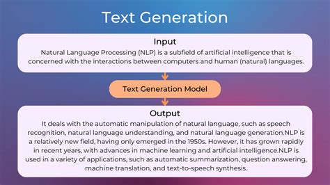 what is text generation in the context of nlp