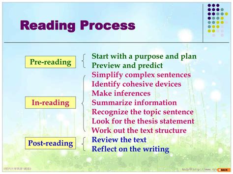 what is text processing in reading