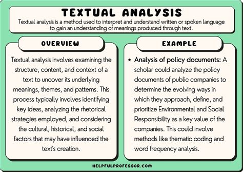 what is textual graph