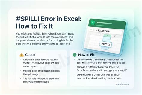 What Is The #Spill Error In Excel