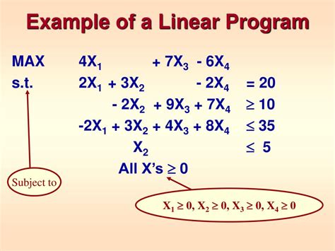 what is the 100% rule in linear programming