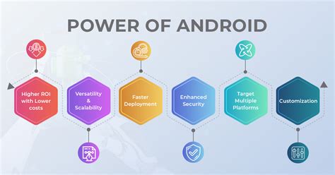  62 Essential What Is The Advantage Of Android 11 Popular Now