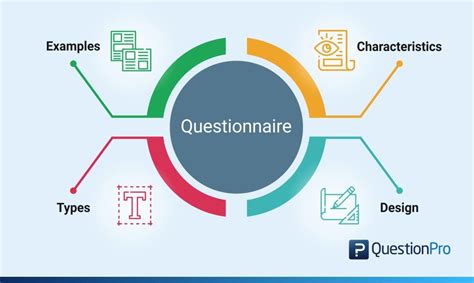 what is the advantage of using structured questionnaires in quantitative studies