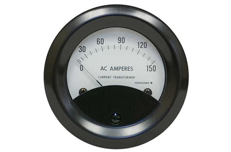 What Is The Analog Panel Meter