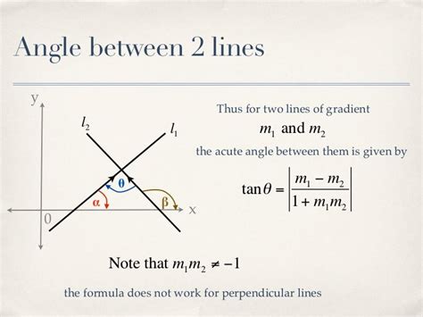 what is the angle of intersection between two lines