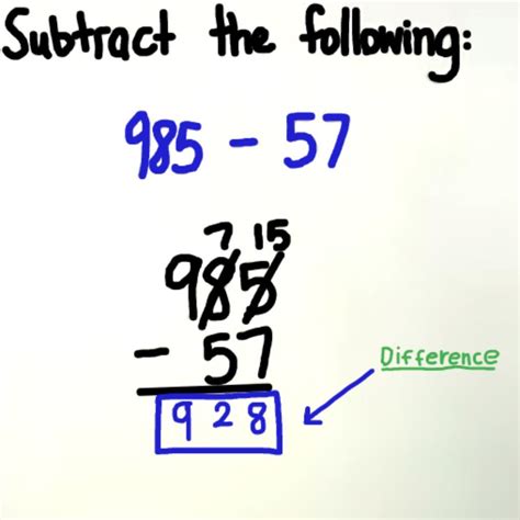 what is the answer called of a subtraction problem