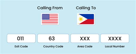 what is the area code in mobile number philippines