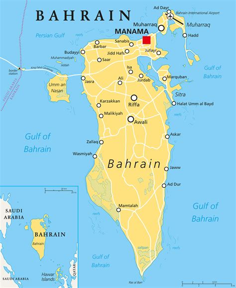 what is the area of bahrain