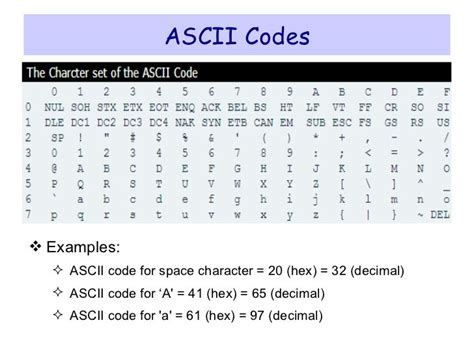 what is the ascii value of the null terminator
