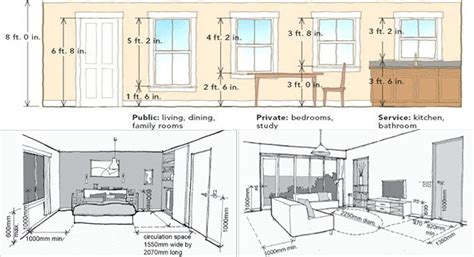 What Is The Average Height Of A Bedroom Wall