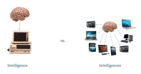 what is the average iq of a computer programmer