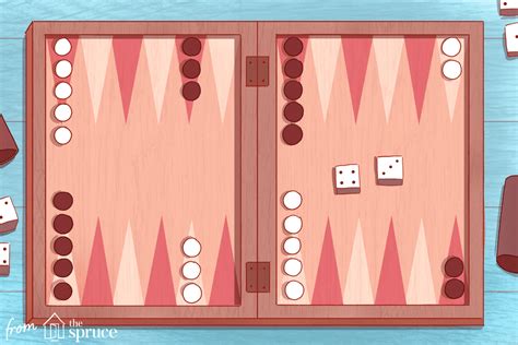 What Is The Backgammon Set Up