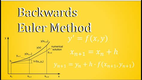 what is the backwards e in discrete math