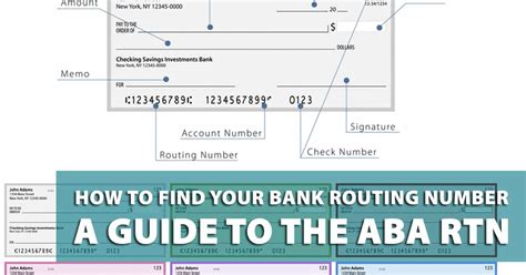 what is the bank transit code