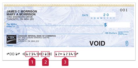 what is the bank transit number for cibc