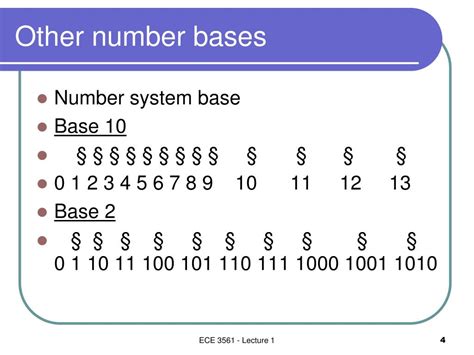 What Is The Base Of Binary Number System In Computer