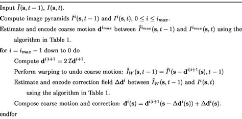 what is the basic algorithm that multiplies a list of numbers