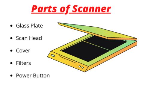 what is the basic function of any scanner