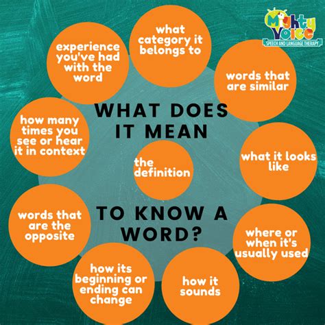 what is the basic meaning of a word