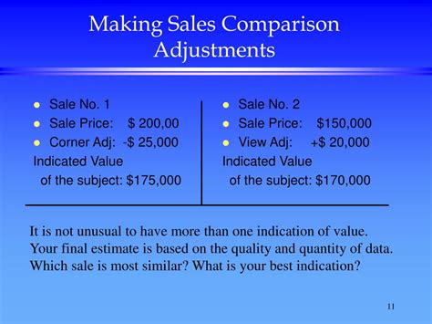 what is the basic principle in the sales comparison approach