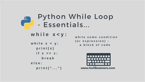 what is the basic syntax of a while loop in python