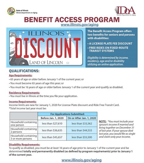 What Is The Benefit Access Program In Illinois