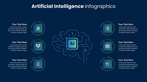 what is the best ai for presentation slides
