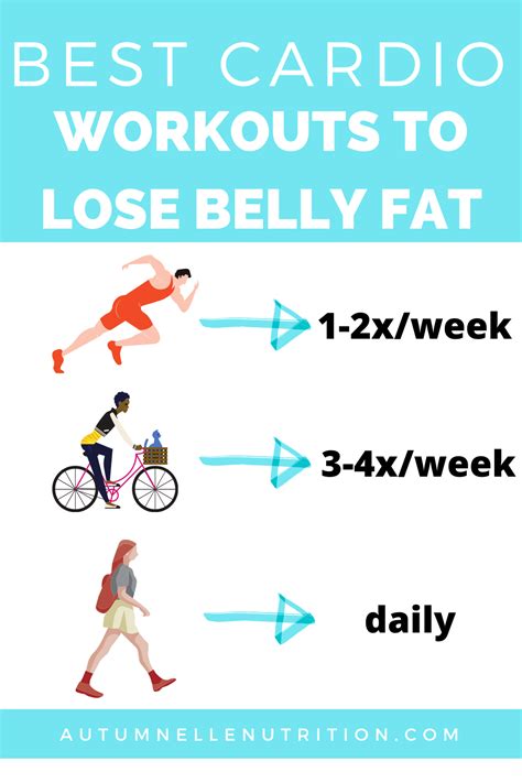 What Is The Best Cardio For Belly Fat 