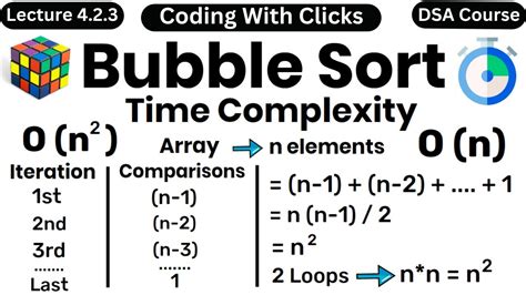 what is the best case time complexity of the bubble sort algorithm