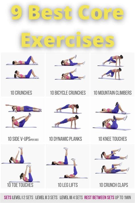 What Is The Best Core Exercises  A Comprehensive Guide