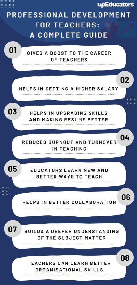 what is the best definition of a professional teacher pdf