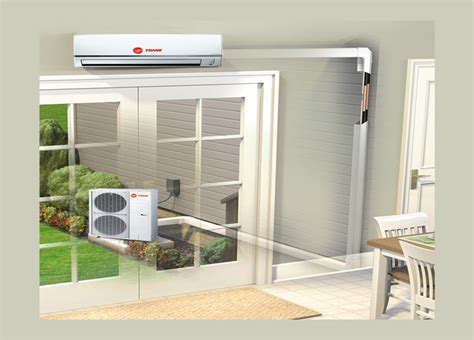 What Is The Best Ductless Split System