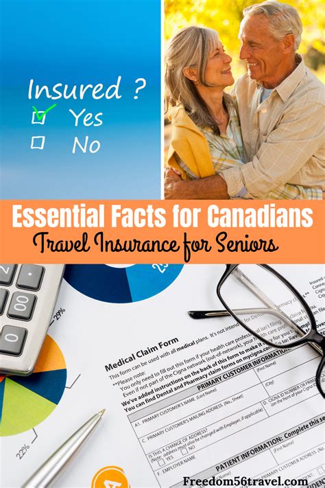 what is the best medical travel insurance for seniors in canada