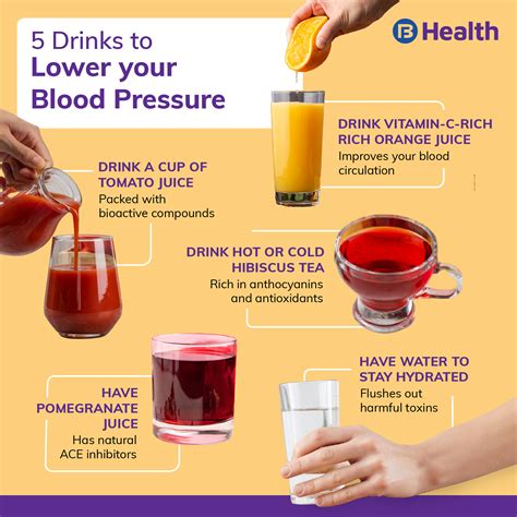 what is the best tea to help reduce blood pressure