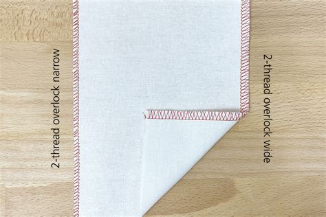 What Is The Best Thread For Overlocking