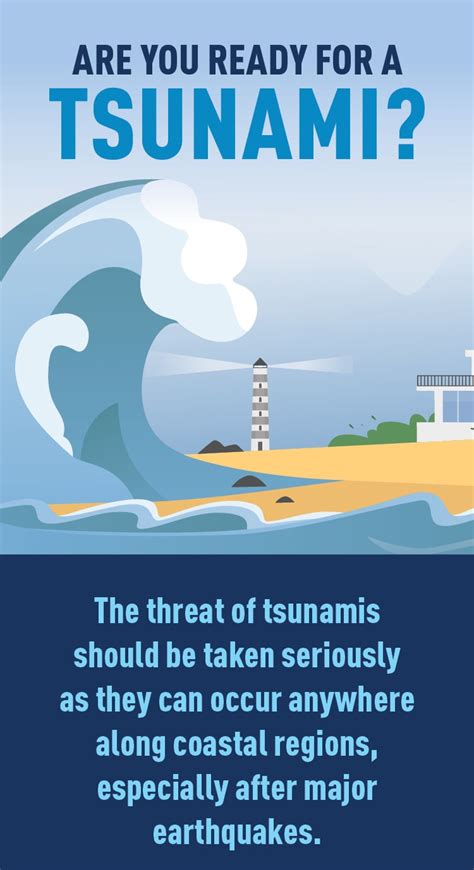 what is the best way to prepare for a tsunami