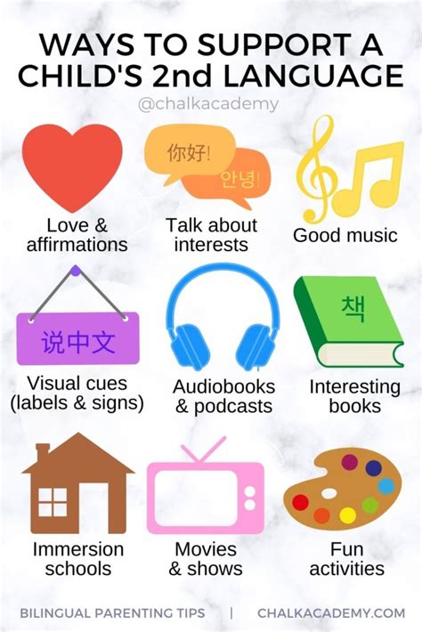 what is the best way to teach a child to talk