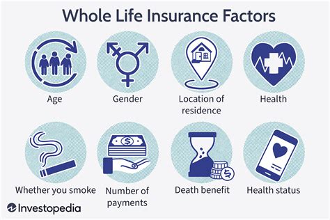 what is the best whole life insurance
