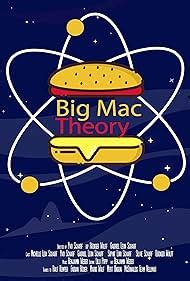 what is the big mac theory