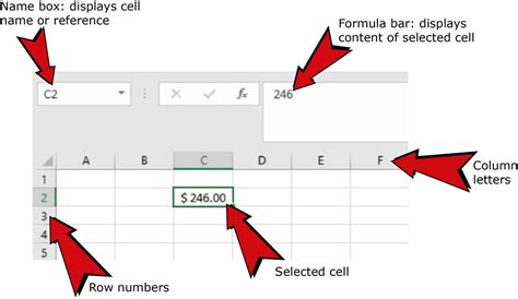 What Is The Box In Excel Called