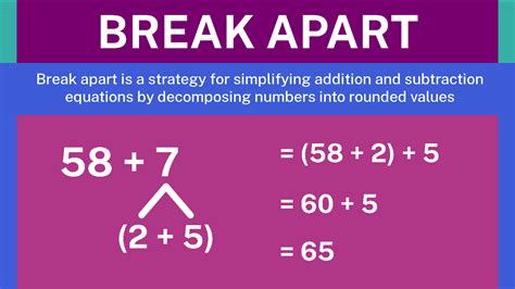 what is the break apart method in math