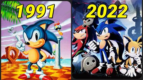what is the budget of sonic the hedgehog