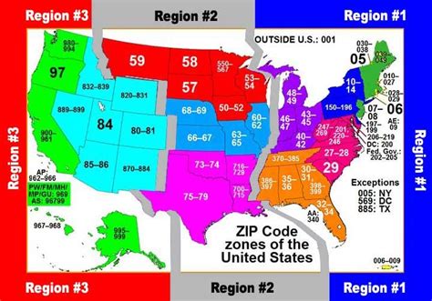 what is the business zip code