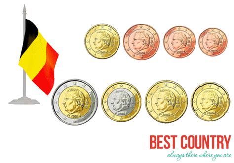 what is the capital and currency of belgium