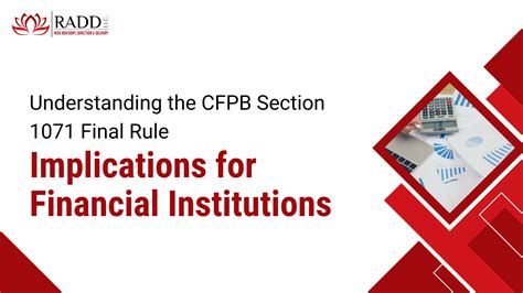 what is the cfpb rule