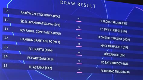 what is the champions league draw